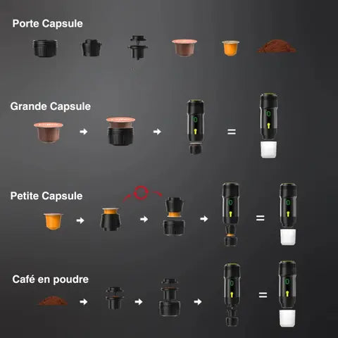 Machine à café portable 3en 1 - CoolCafé™ CoolTrucs™