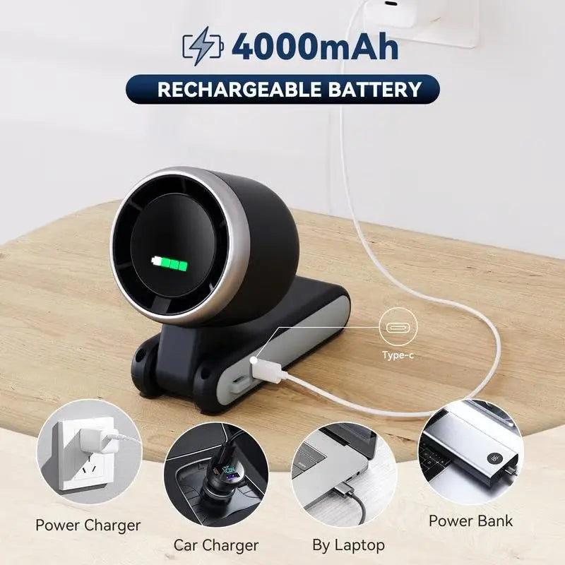 Mini Ventilateur Portable - CoolSummer CoolTrucs™