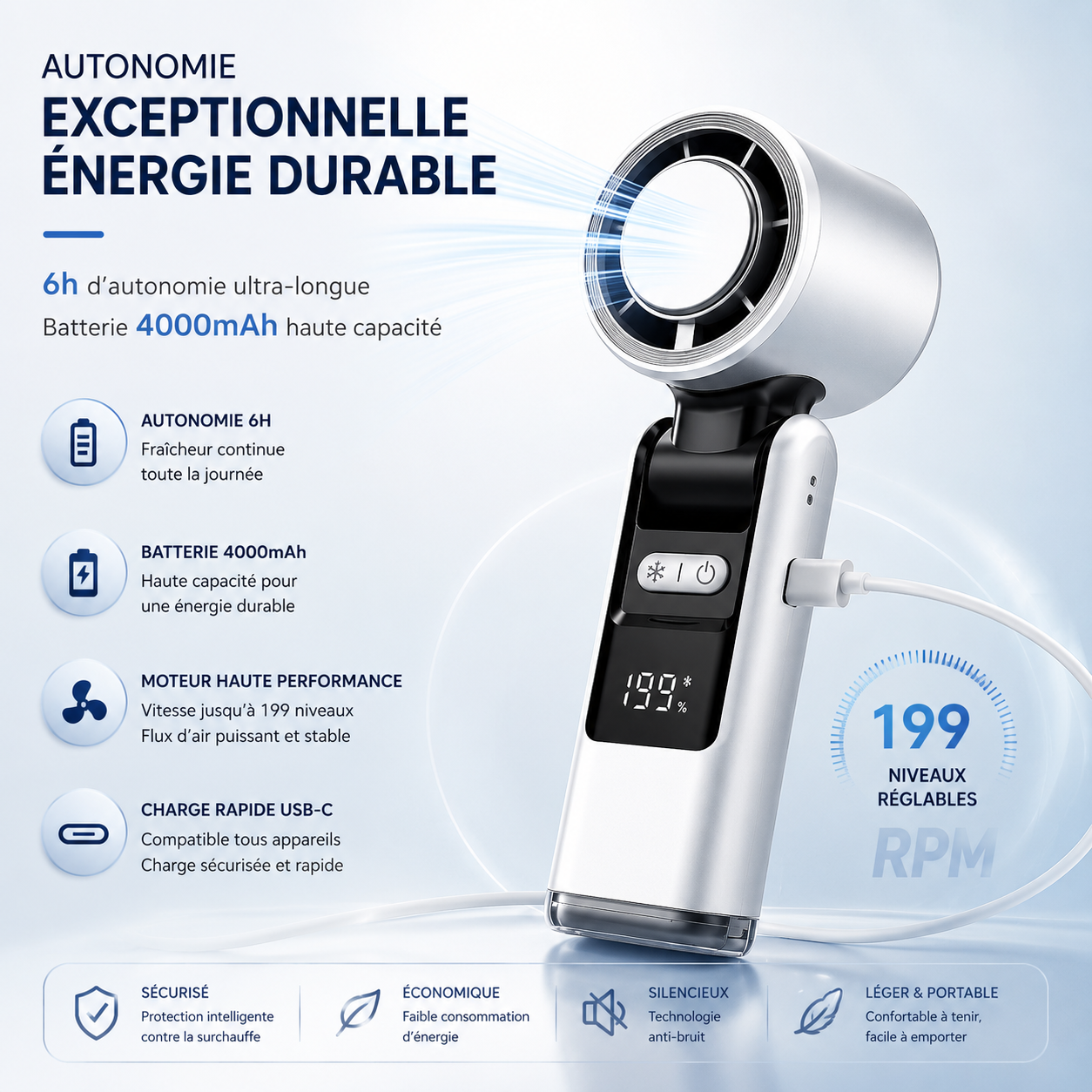 CoolBreeze - Ventilateur Portable à effet Clim CoolTrucs™