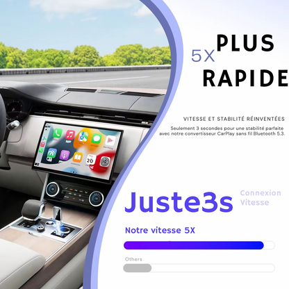📱 CarPlay Wireless Pro™ — Adaptateur CarPlay & Android Auto Sans Fil CoolTrucs™
