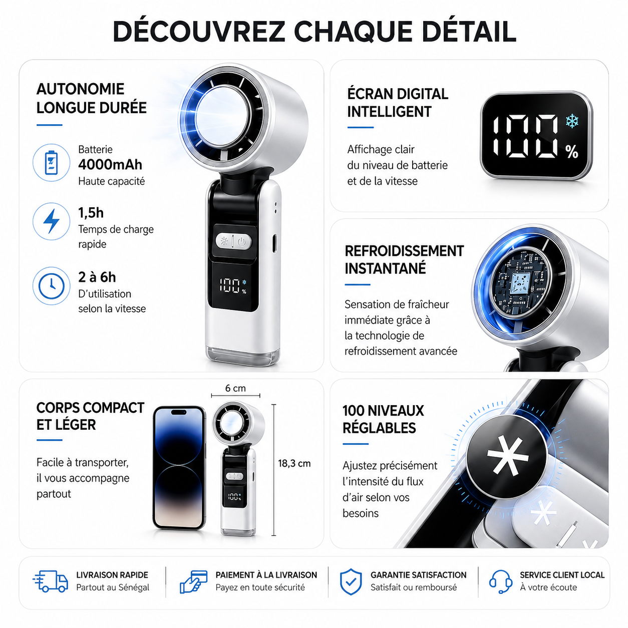 CoolBreeze - Ventilateur Portable à effet Clim CoolTrucs™