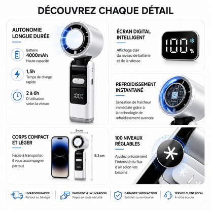 CoolBreeze - Ventilateur Portable à effet Clim CoolTrucs™