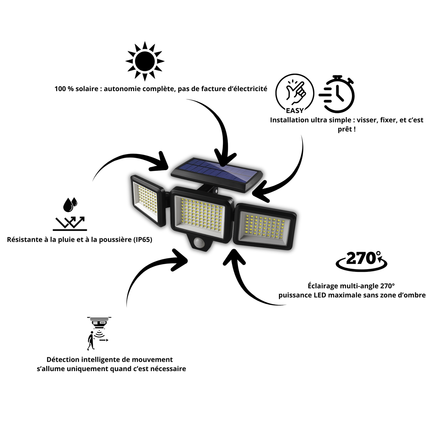 Lampe Solaire Intelligent - SecureLight™ CoolTrucs™