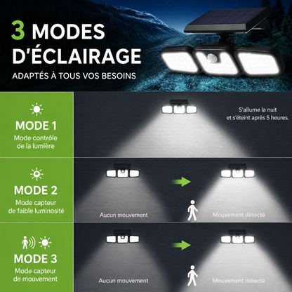 Lampe Solaire Intelligent - SecureLight™ CoolTrucs™