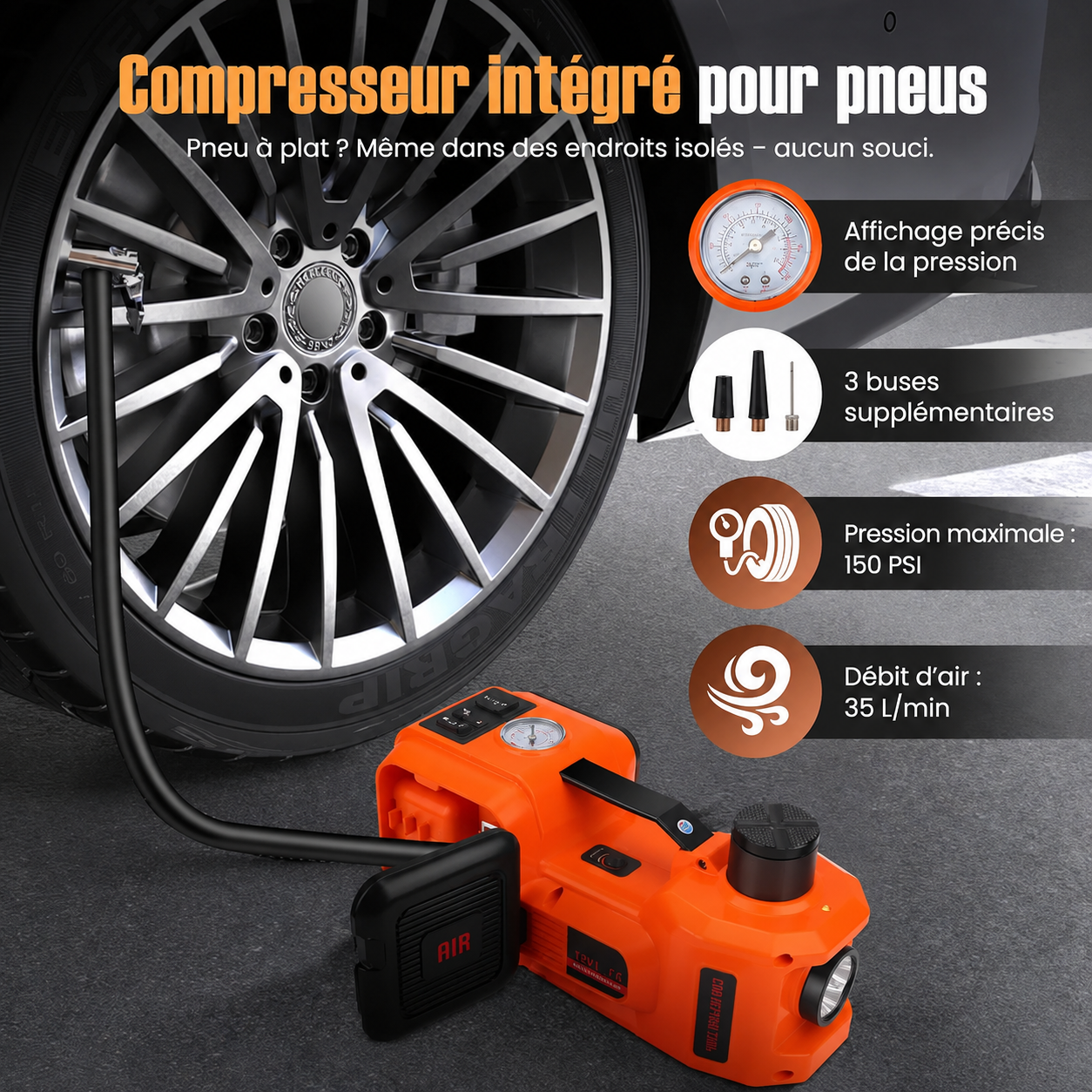 🚗 Kit d'Urgence Voiture AutoRescue Pro™ CoolTrucs™