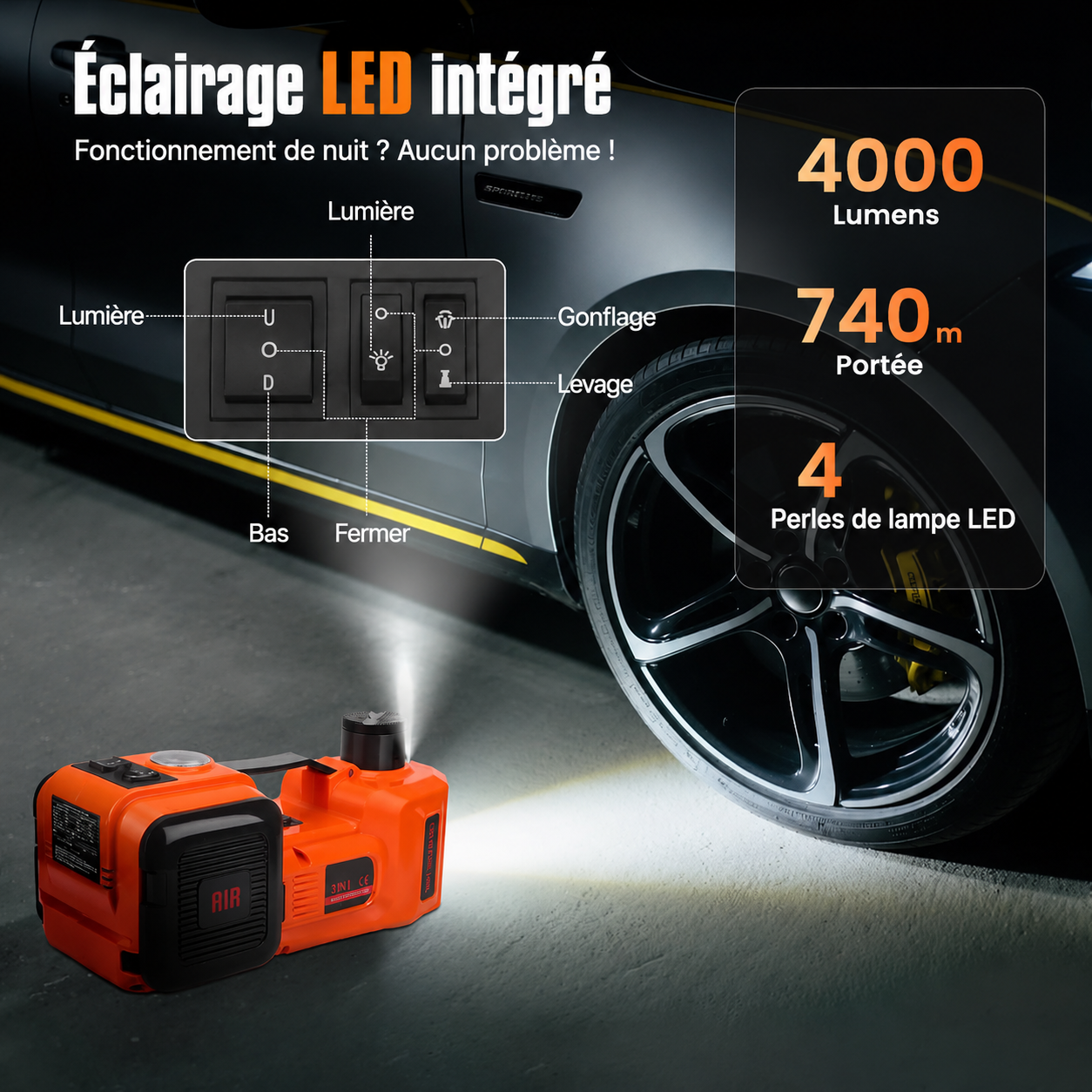 🚗 Kit d'Urgence Voiture AutoRescue Pro™ CoolTrucs™
