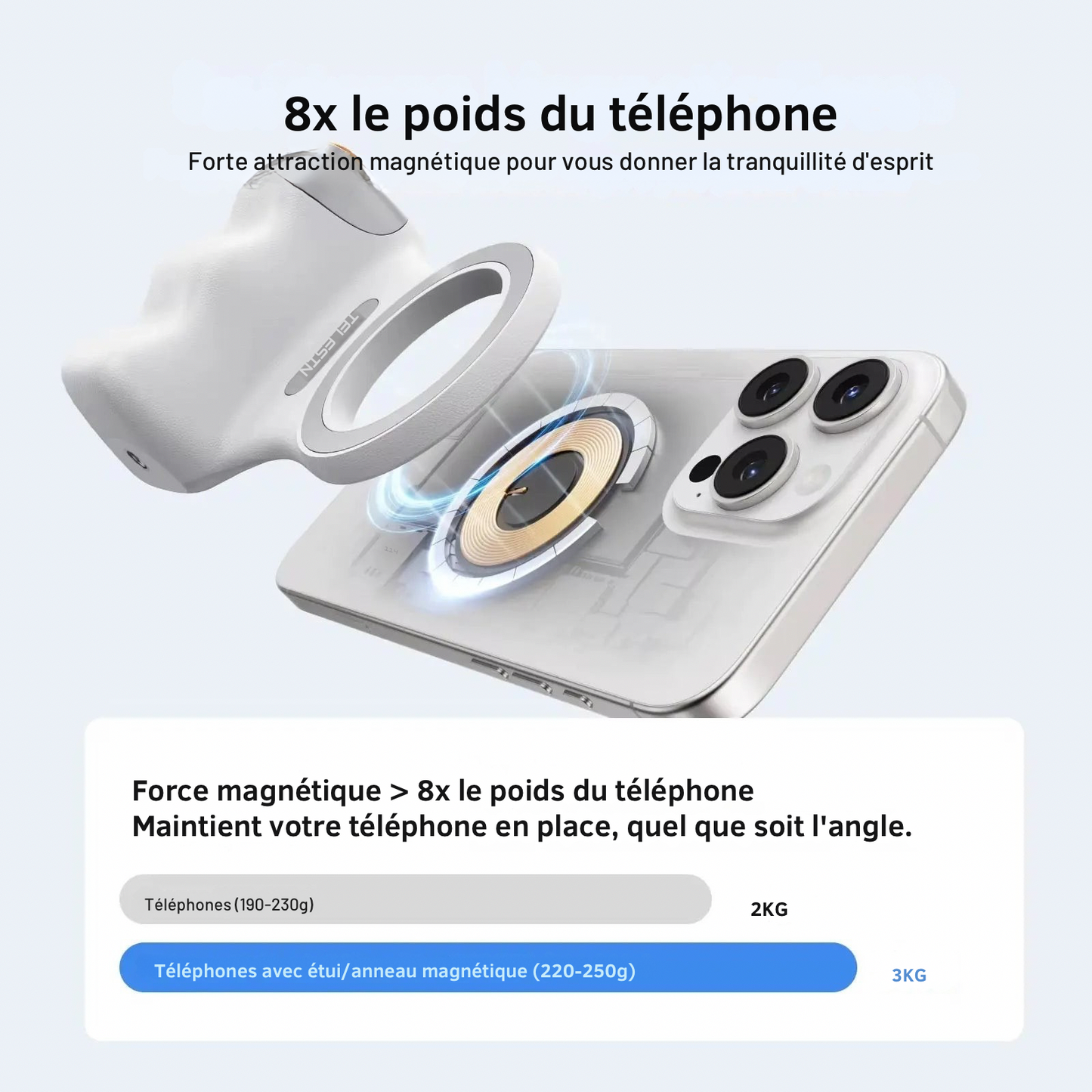 Grip Magnétique Smartphone avec Lumière Led - TELESIN CoolTrucs™