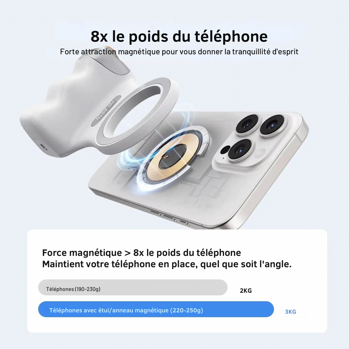 Grip Magnétique Smartphone avec Lumière Led - TELESIN CoolTrucs™