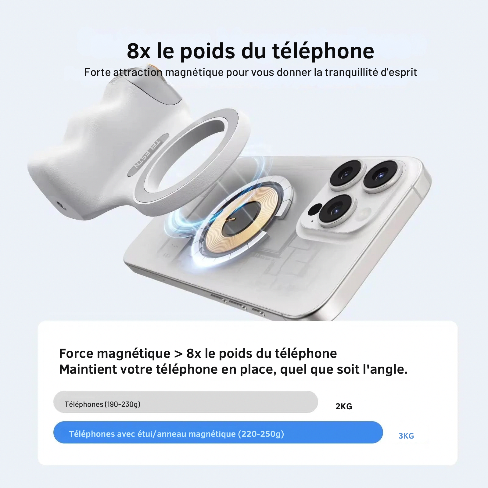 Grip Magnétique Smartphone avec Lumière Led - TELESIN CoolTrucs™