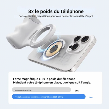 Grip Magnétique Smartphone avec Lumière Led - TELESIN CoolTrucs™