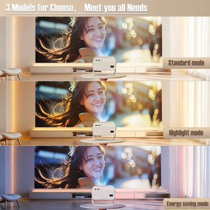 Vidéo Projecteur MagicCube 8K CoolTrucs™