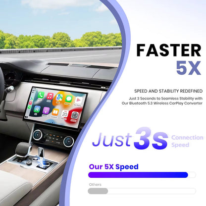 CarPlay Wireless Pro™ | Adaptateur CarPlay & Android Auto sans Fil CoolTrucs™