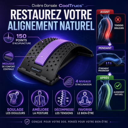 Civière dorsale (étireur de dos) CoolTrucs™