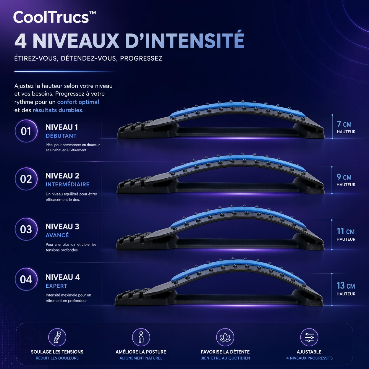 Civière dorsale (étireur de dos) CoolTrucs™